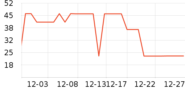 �������Ůʿ�ڿ���ʷ�۸�