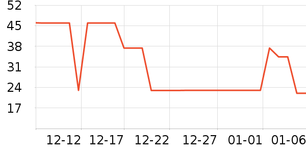 �������Ůʿ�ڿ���ʷ�۸�