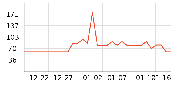 +tmrϴ��ˮ��ʷ�۸�