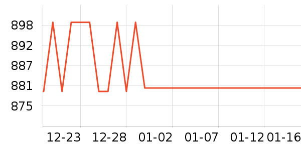 ����ʫ�����ʷ�۸�