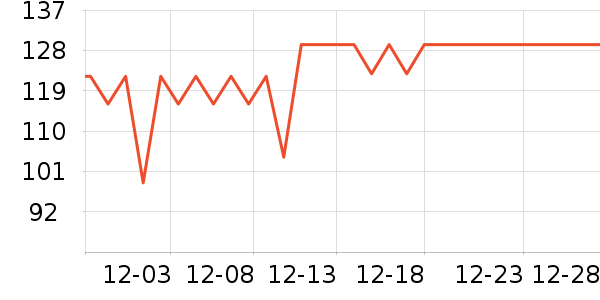 �����ؼ����ʷ�۸�