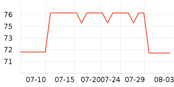 ����˿����������ʷ�۸�