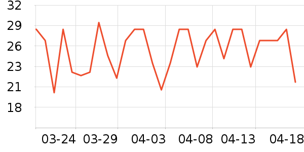 ���Ǹ߱����/��Ʒ��ʷ�۸�