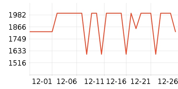 ��˶��ʾ����ʷ�۸�