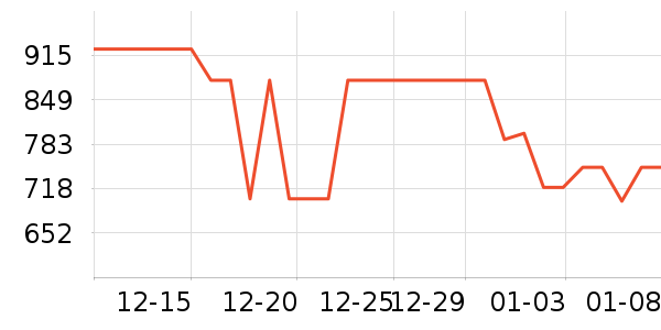 ���������ʷ�۸�