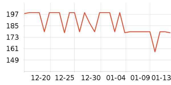 ���������в�������/ϴ��/������ʷ�۸�