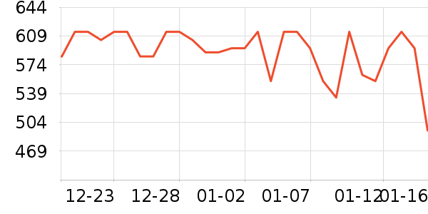 �ղ���ů��/������ʷ�۸�