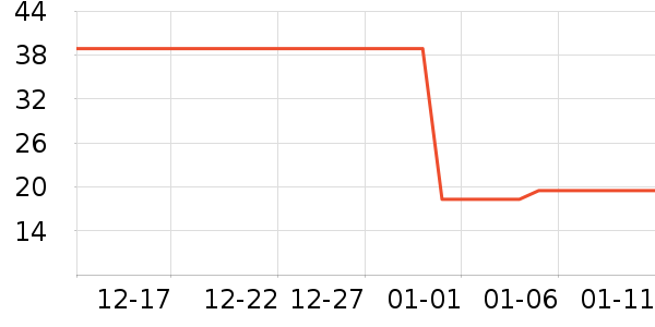 ��̨�׾���ʷ�۸�