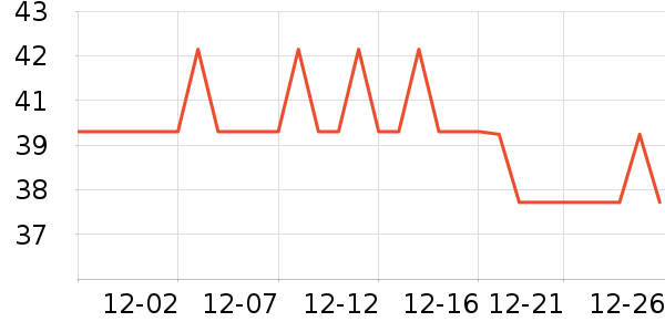 Ҽ����������ʷ�۸�