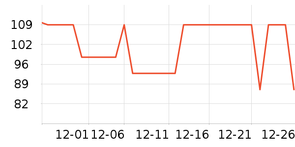 ̩���߷���/�����ʷ�۸�