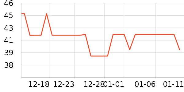 ���ʵ繤��ҵƷ��ʷ�۸�