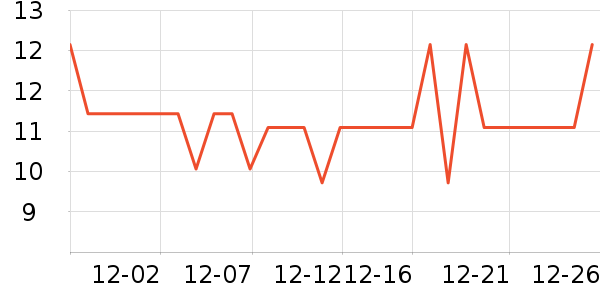 ���������ʷ�۸�