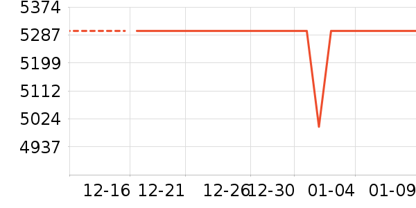 �˼ҼҾӲ�����ʷ�۸�