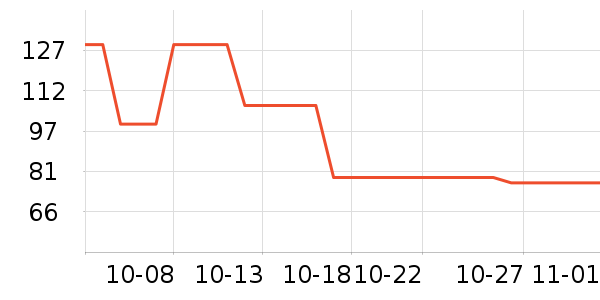 ���綯��ˢ��ʷ�۸�