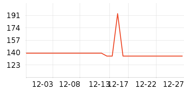 ɽķ����ɽ����ʷ�۸�