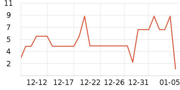 ����Ʒ�ƿ�����������ʷ�۸�