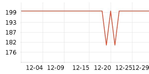 ���������ֻ������/��������ʷ�۸�