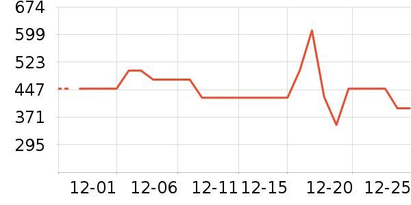 ������ͯ����/������ʷ�۸�