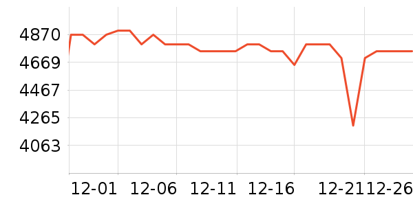 ��Ϊ�ֻ���ʷ�۸�