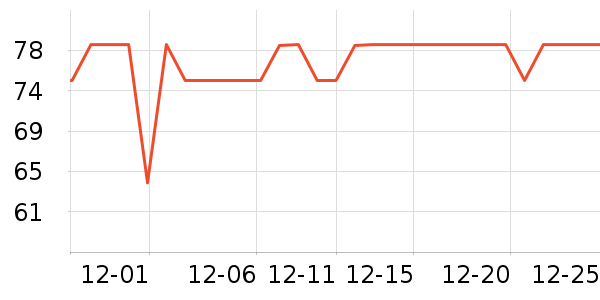 �����ؼ����ʷ�۸�