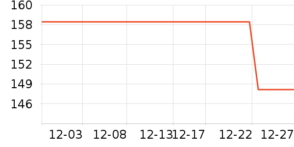 ��ľ��п���ʷ�۸�