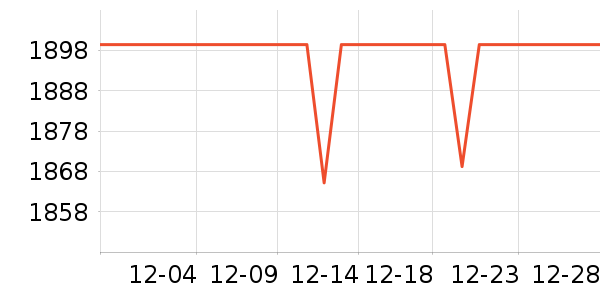 ���� ��๤����ʷ�۸�