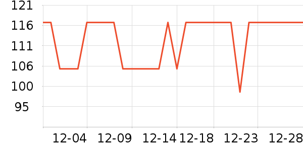 ���´���������������ʷ�۸�