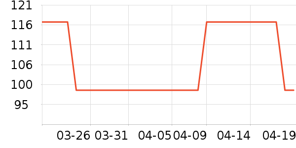 ���´���������������ʷ�۸�