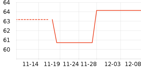 JEANSWESTCLUBŮʽ/ʷ۸