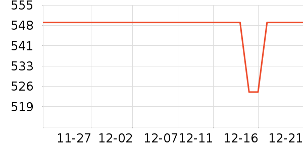 �ƴ�Ѷ��¼������ʷ�۸�