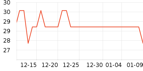 �����������������ʷ�۸�