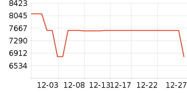 ��Ӱ�ʼǱ�������ʷ�۸�