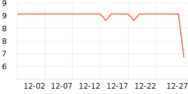 ��������ӹ��߲���ʷ�۸�