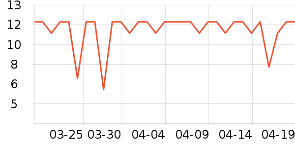 ��������ӹ��߲���ʷ�۸�