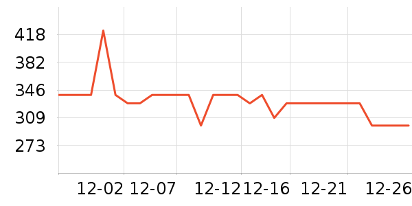 ��ϲѹ������ʷ�۸�