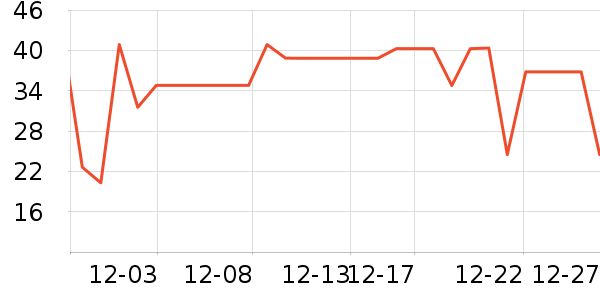 ��Ψʫ�;���װ��ʷ�۸�