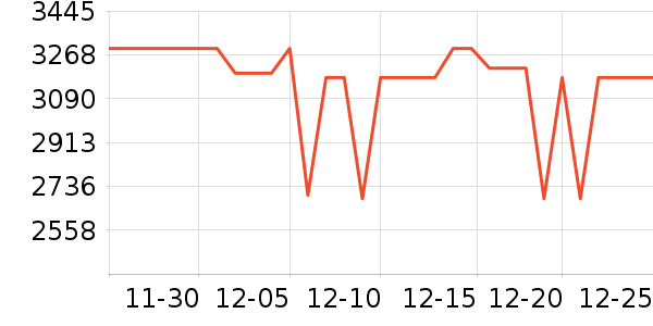 �ƴ�Ѷ�ɵ����/ѧϰ����ʷ�۸�