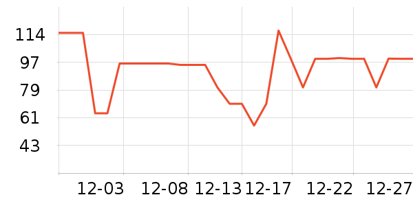 ��Դ�鴲Ʒ���� ��ʷ�۸�