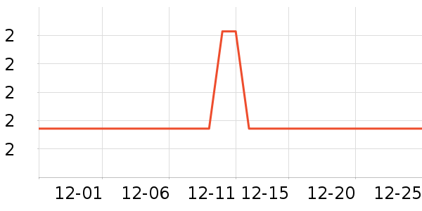 �����ֽ��ʷ�۸�