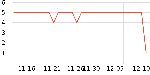 ����Ʒ�ƻ�������ʷ�۸�