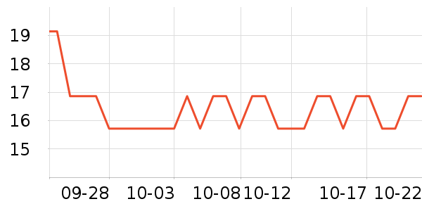 �츣��������ʳ��ʷ�۸�
