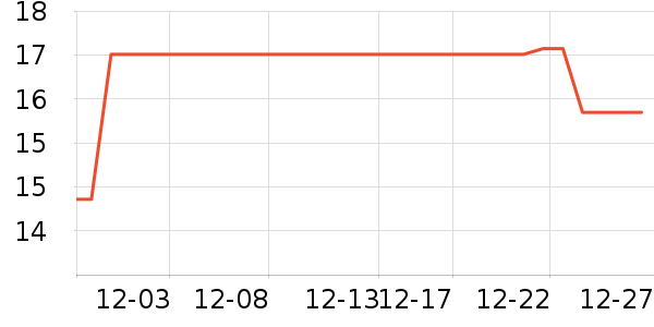 �츣��������ʳ��ʷ�۸�