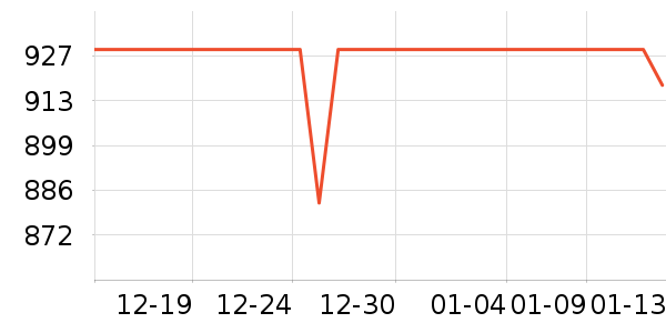 ��Ѱ����/��/̨��ʷ�۸�