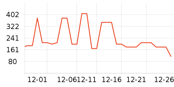 ����Ůʿ����Ь��ʷ�۸�