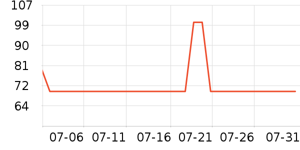 Aenaeder���ȷ�����ʷ�۸�