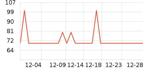 Aenaeder���ȷ�����ʷ�۸�