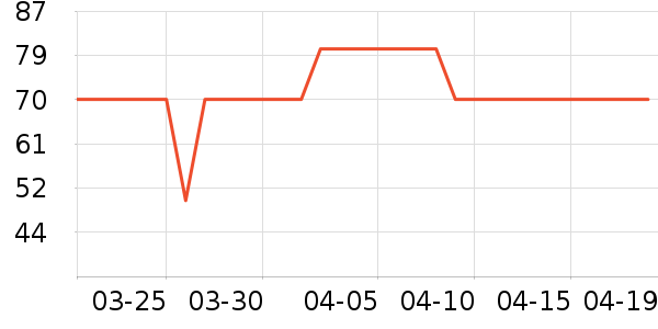 Aenaeder���ȷ�����ʷ�۸�