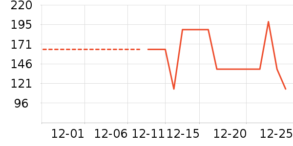 ��¹�޿�/���޿���ʷ�۸�