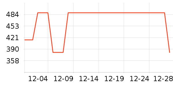 �Ϳ��˶�Ь��ʷ�۸�