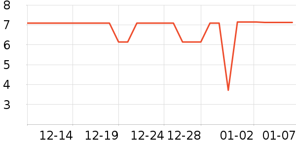 ��ɱ���/ˮ��/ˮ����ʷ�۸�